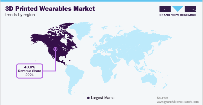 3D Printed Wearables Market Trends by Region