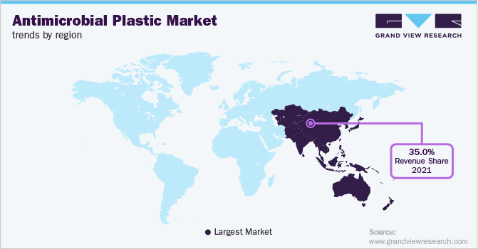 各地区抗菌塑料市场趋势