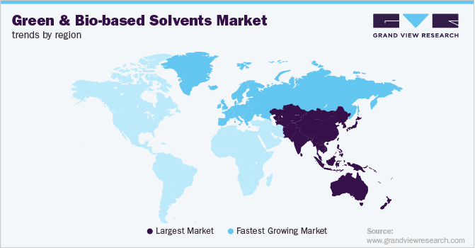 各地区绿色及生物基溶剂市场趋势