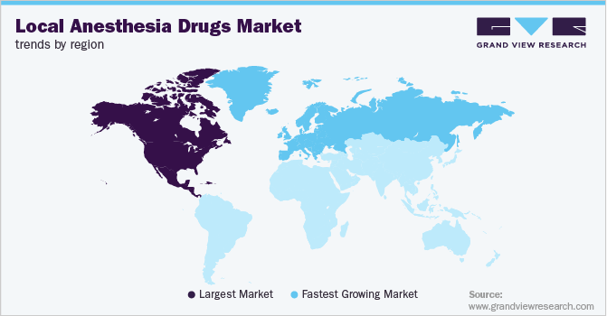 局部麻醉药物市场趋势的地区